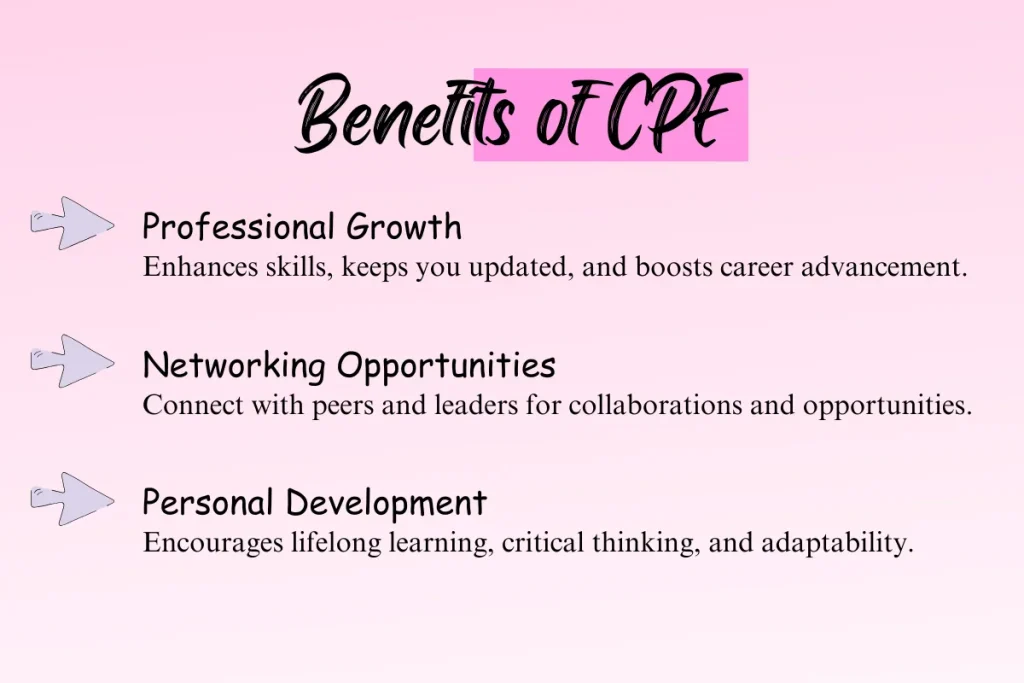 Professional growth, networking, and personal development through continuing professional education.