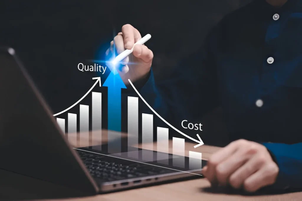 A chart detailing the budget allocation for Channel Marketing, emphasizing cost-effective strategies.