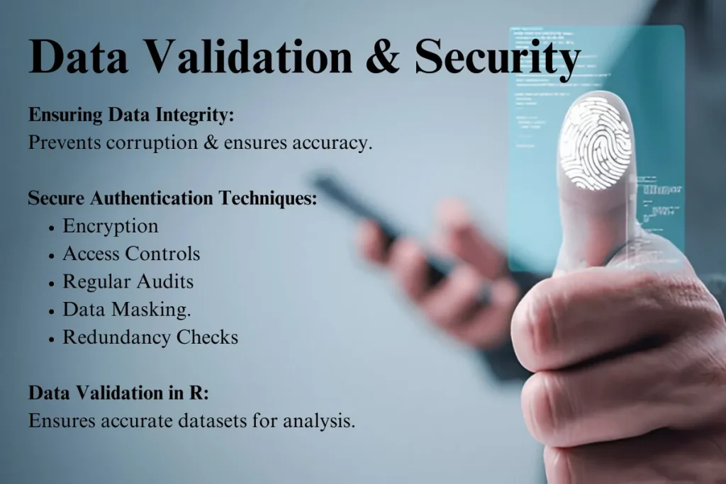A hand holding a smartphone with a fingerprint scanner, representing secure authentication techniques like encryption and access control for data validation, with the text "Data Validation & Security."
