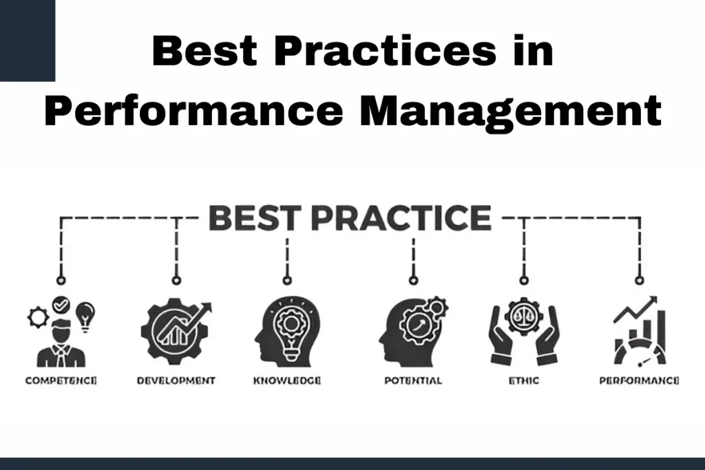 Infographic showing the best practices in performance management, focusing on competencies, development, knowledge, potential, ethics, and performance.