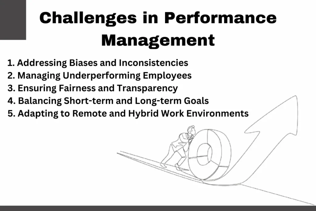 Illustration highlighting the challenges in performance management, including addressing biases, managing underperforming employees, ensuring fairness, balancing goals, and adapting to remote work environments.