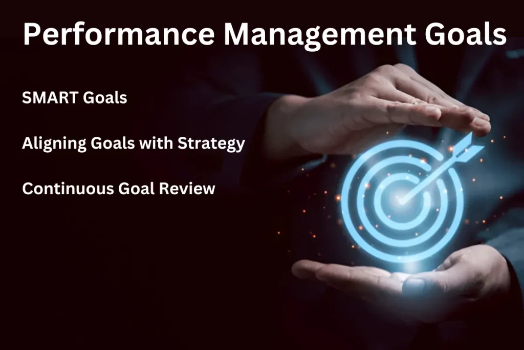 Image presenting performance management goals such as SMART goals, aligning goals with strategy, and continuous goal review.