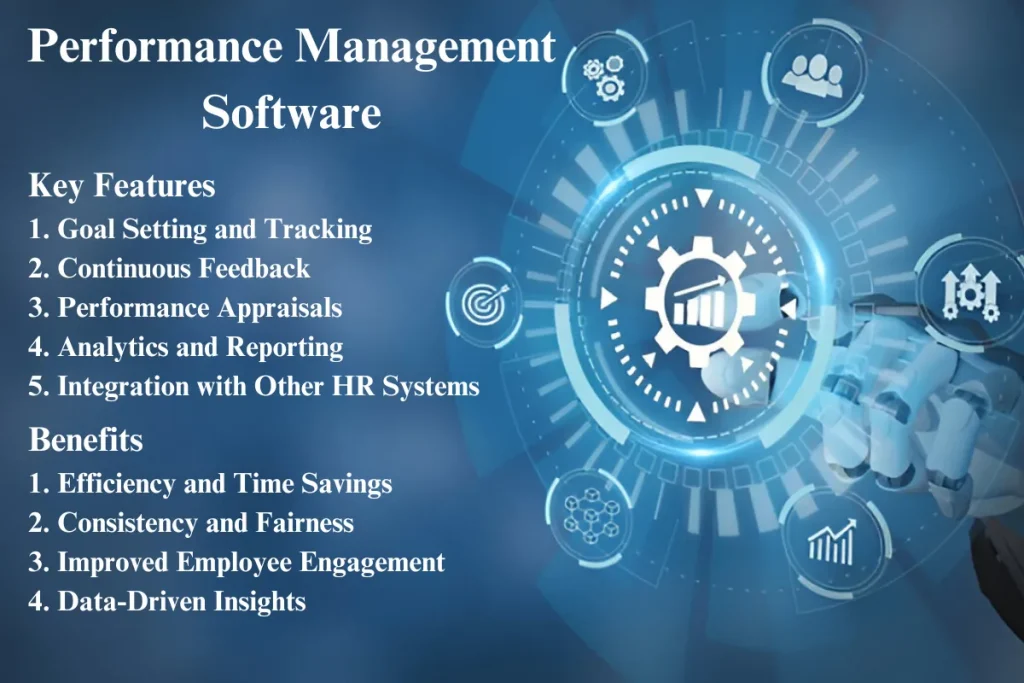 Infographic showcasing key features and benefits of performance management software, including goal tracking, continuous feedback, performance appraisals, and analytics.