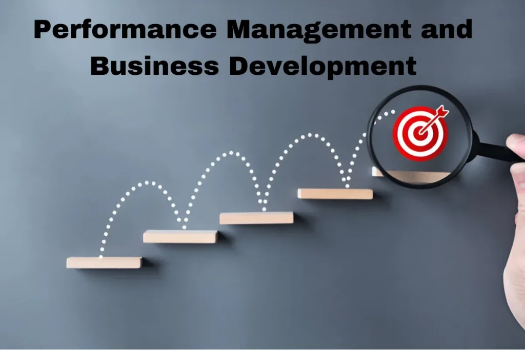 Graphic showing the connection between performance management and business development, emphasizing target achievement through goal alignment and continuous improvement.