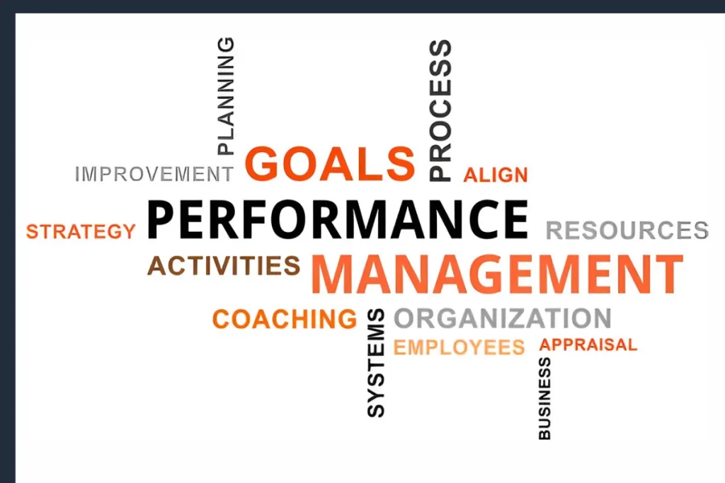 Word cloud representing key terms in performance management such as goals, strategy, coaching, improvement, and employee engagement.