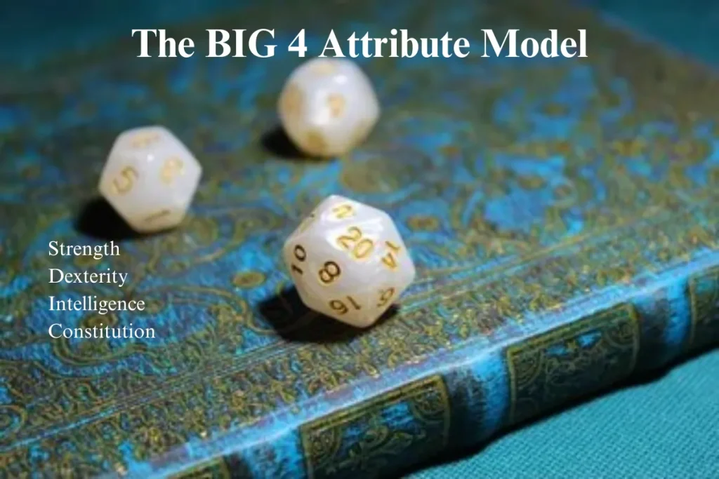The BIG 4 Attribute Model with dice representing Strength, Dexterity, Intelligence, and Constitution on an ornate background.