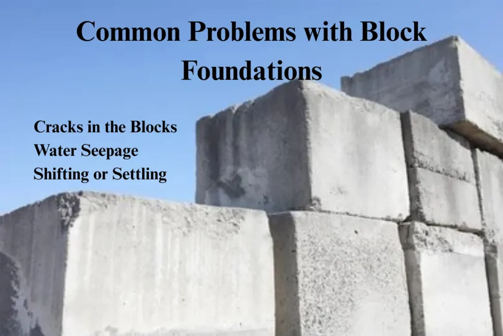 An image illustrating common problems with block foundations, such as cracks in the blocks, water seepage, and shifting or settling. The background shows stacked concrete blocks, symbolizing structural issues.
