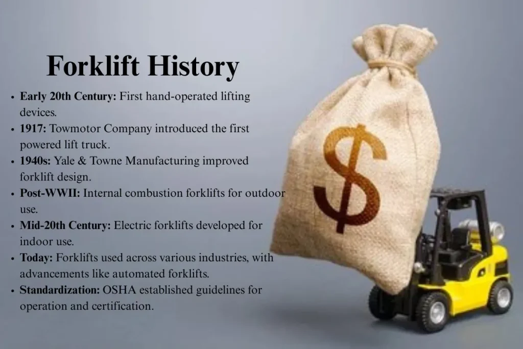A historical image showing the evolution of forklifts, from hand-operated lifting devices in the early 20th century to modern automated forklift systems used today.