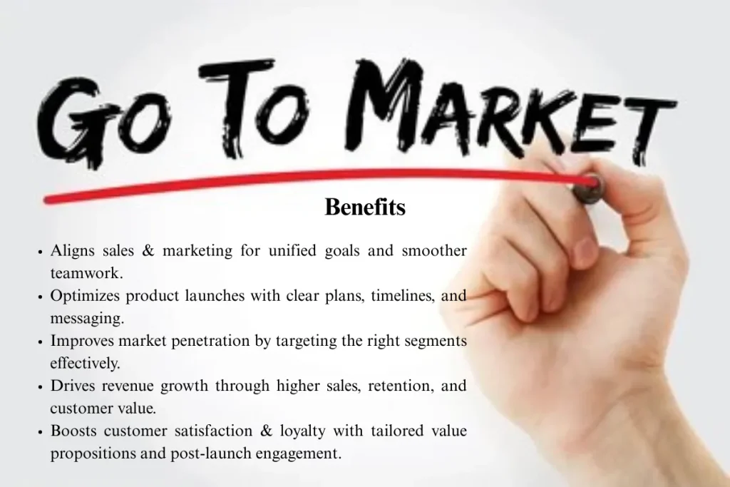 an image showing GTM(Go-To- Market) Benefits