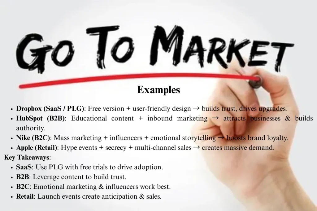 an image showing GTM(Go-To- Market) Examples