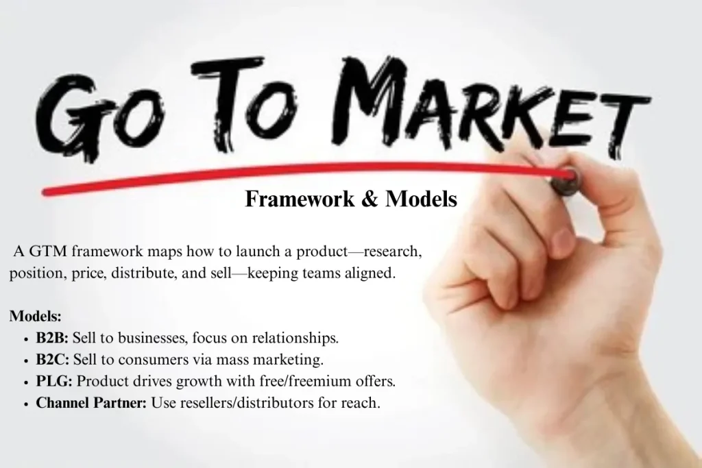 an image showing GTM(Go-To- Market) Frameworks and Models