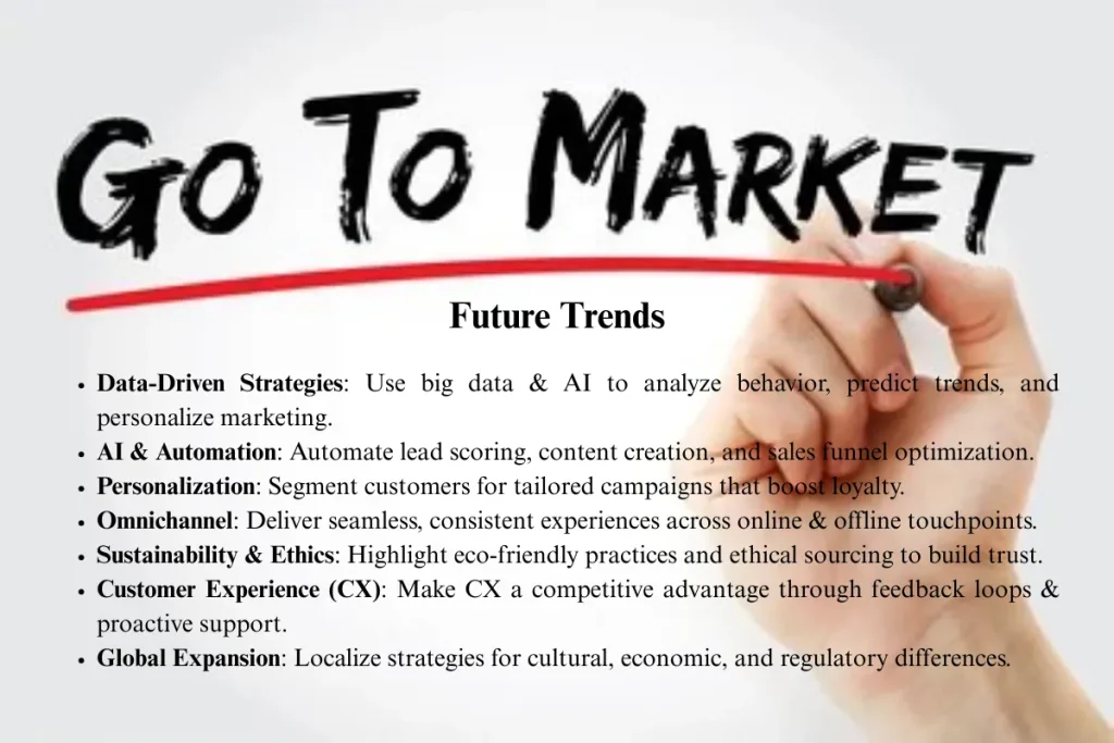 an image showing GTM(Go-To- Market) future trends