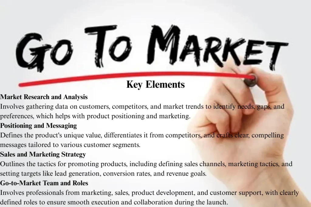 an image showing GTM(Go-To- Market) Key Elements