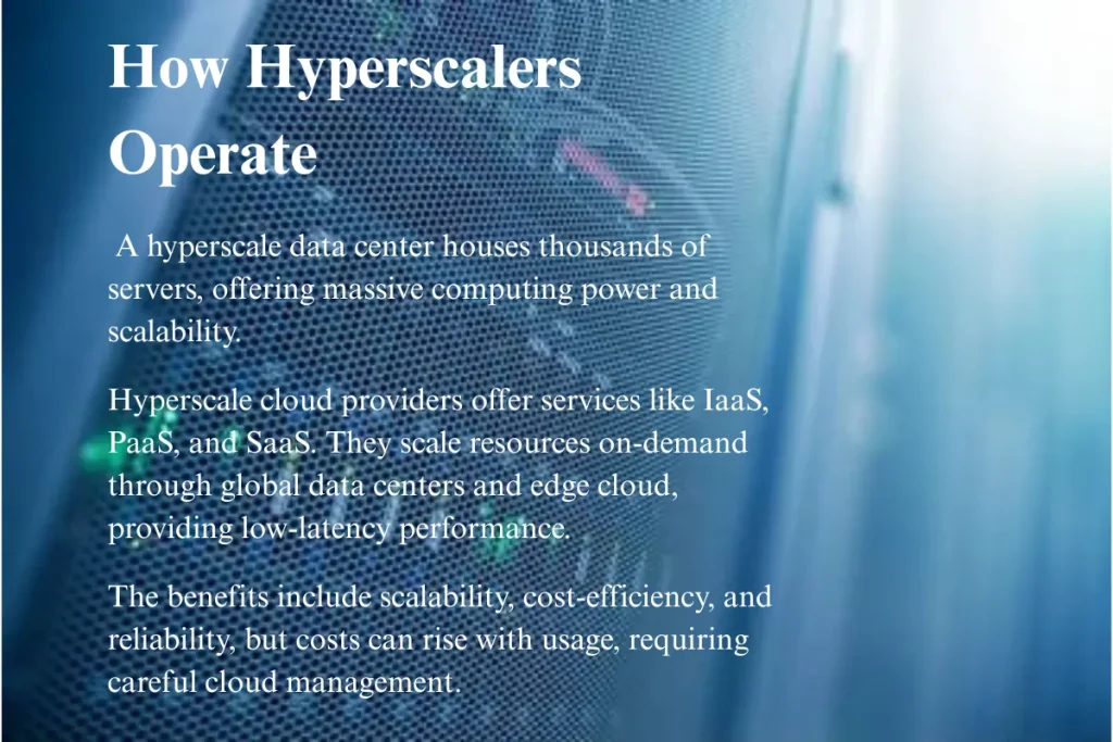 Hyperscale data center housing thousands of servers, offering massive computing power and scalability, with services like IaaS, PaaS, and SaaS.