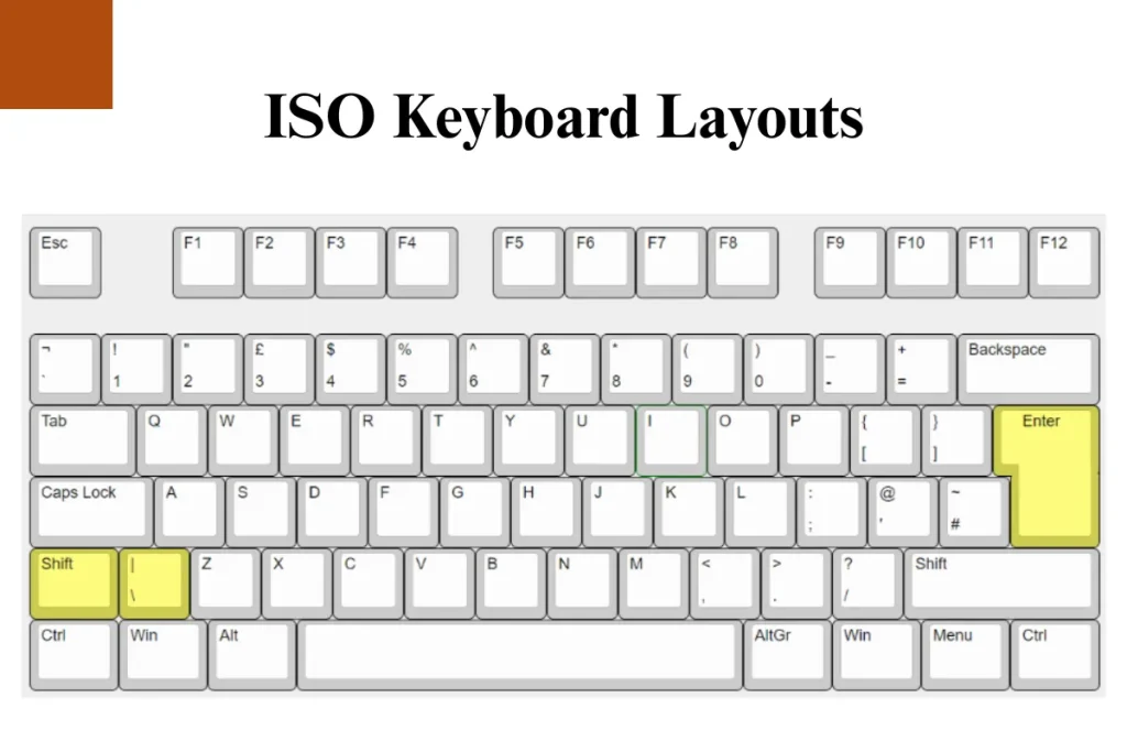 Diagram of ISO keyboard layout highlighting the tall Enter key and short left Shift key.