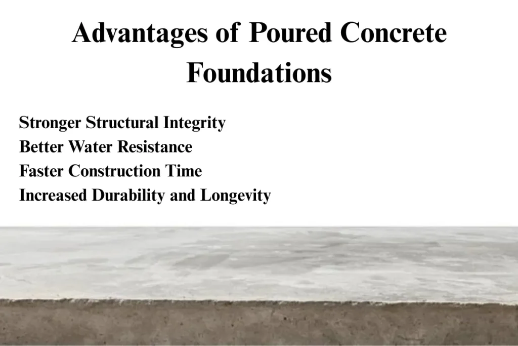 A photograph showcasing the advantages of poured concrete foundations, with a solid, seamless concrete structure. Text highlights benefits like stronger structural integrity, better water resistance, and faster construction time.