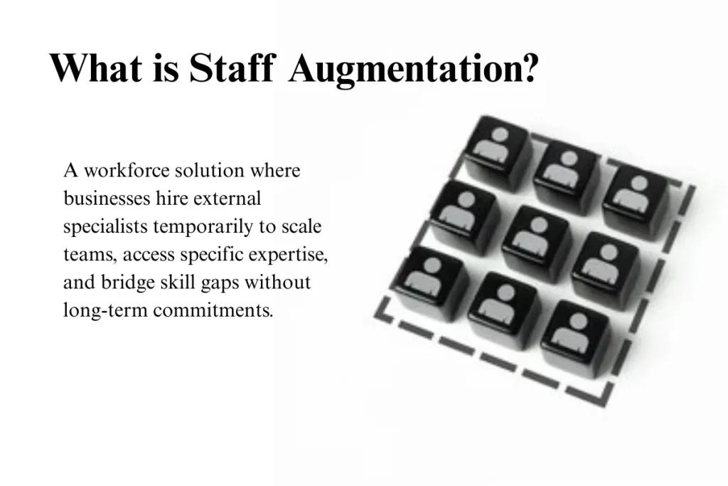 A graphic illustrating the concept of staff augmentation, with blocks of external talent integrated into a company’s existing workforce to bridge skill gaps and access expertise.