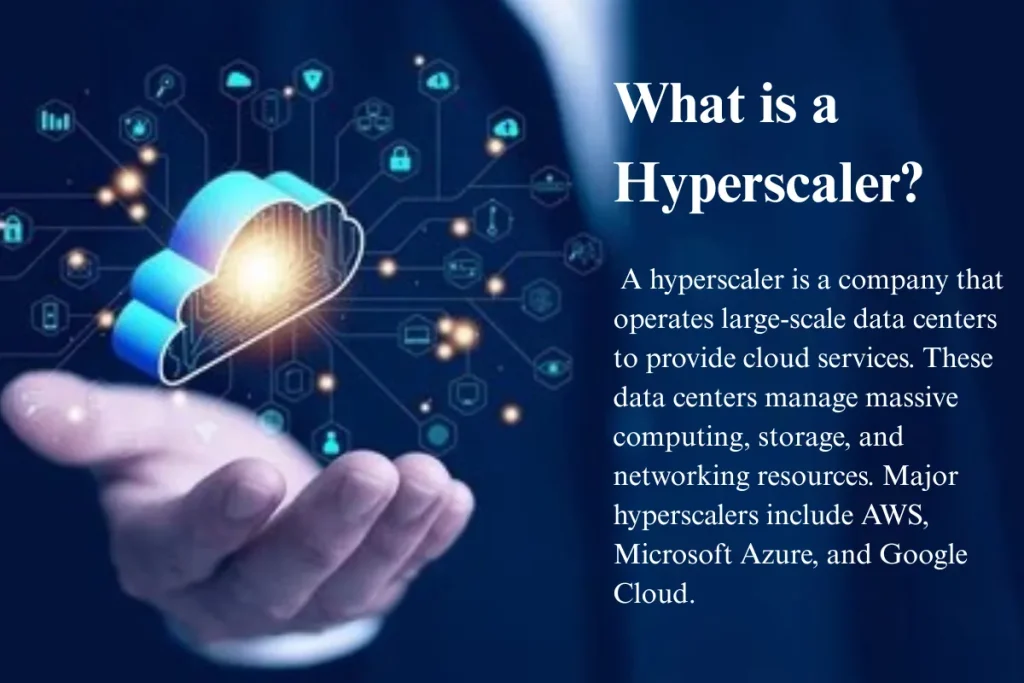 Definition of a hyperscaler, explaining its role in cloud computing, with examples like AWS, Microsoft Azure, and Google Cloud.