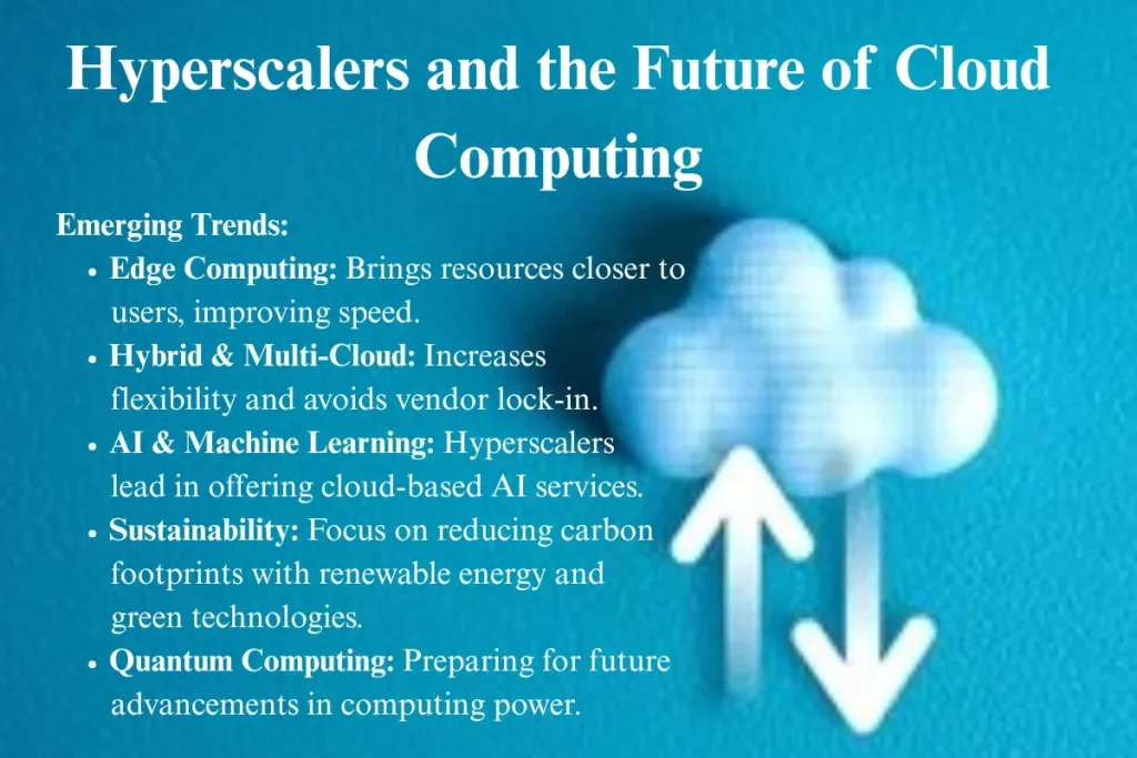 Emerging trends in hyperscale cloud computing, including edge computing, hybrid cloud, AI and machine learning, sustainability, and quantum computing.