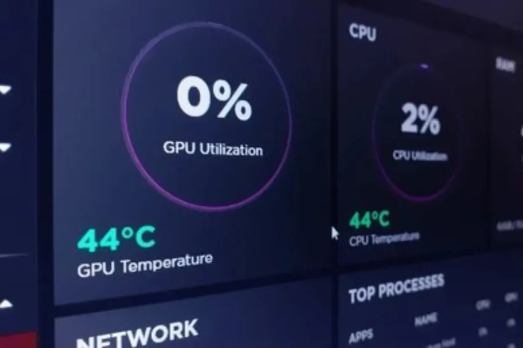 A digital screen displaying various GPU stress metrics like utilization and temperature, used to monitor the GPU under stress testing.